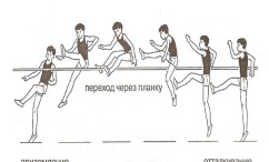 Урок на тему Жеңіл атлетика. Аттап өту тәсілмен биіктікке секіру (7 класс)