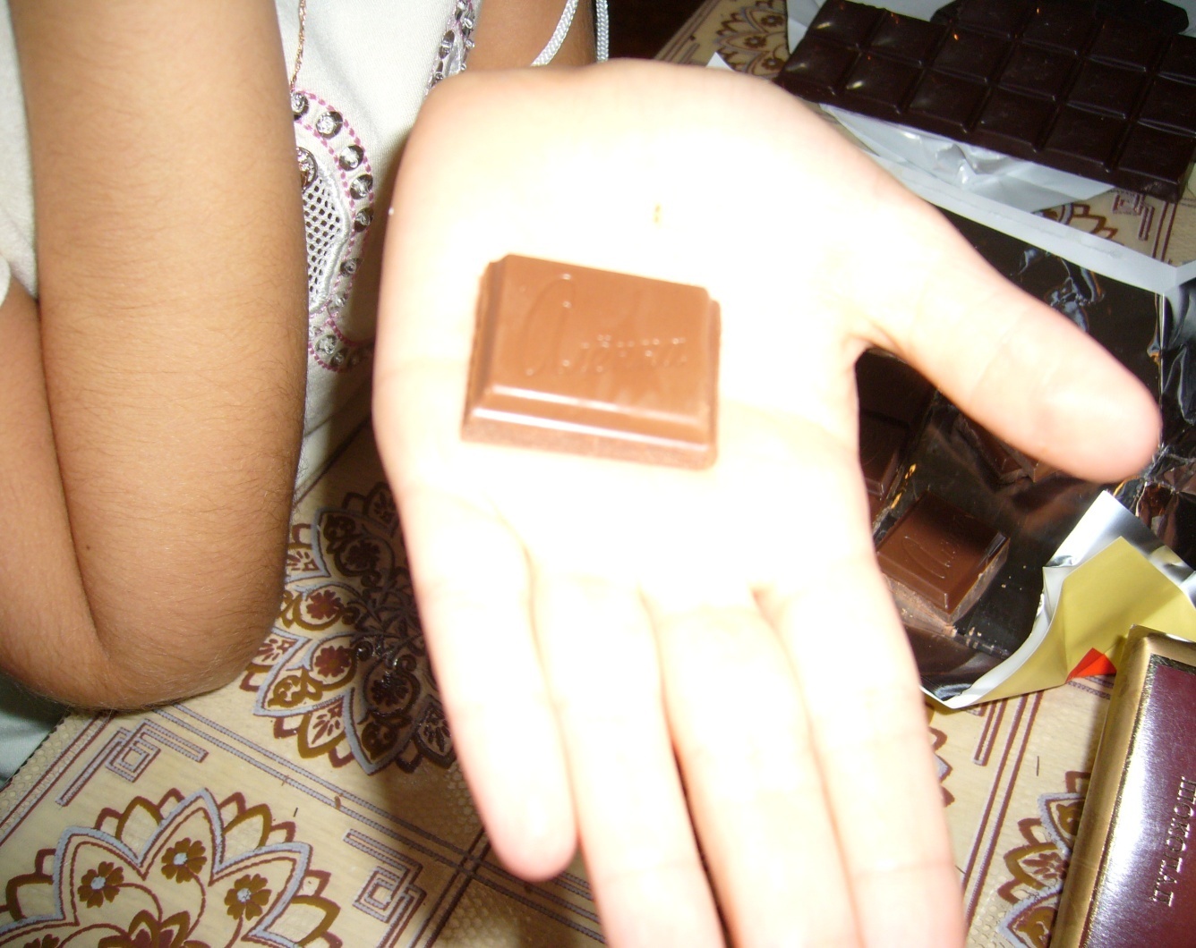 Исследовательская работа на тему: Шоколадный шоколад ( 4 класс)