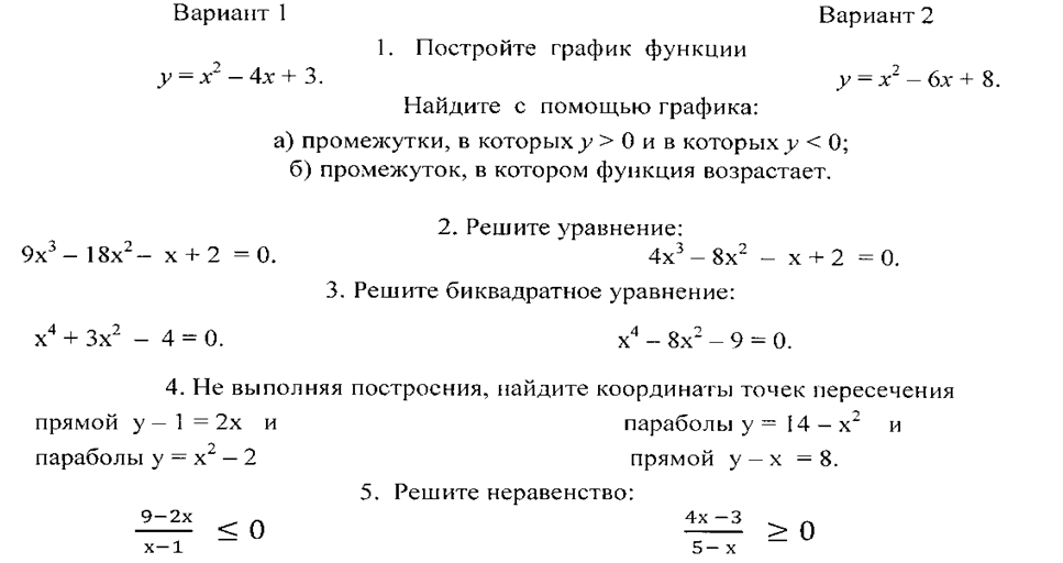 Рабочая программа по алгебре 9 класс (Макарычев Ю.Н.)