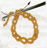Вязание крючком по кругу