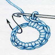 Вязание крючком по кругу