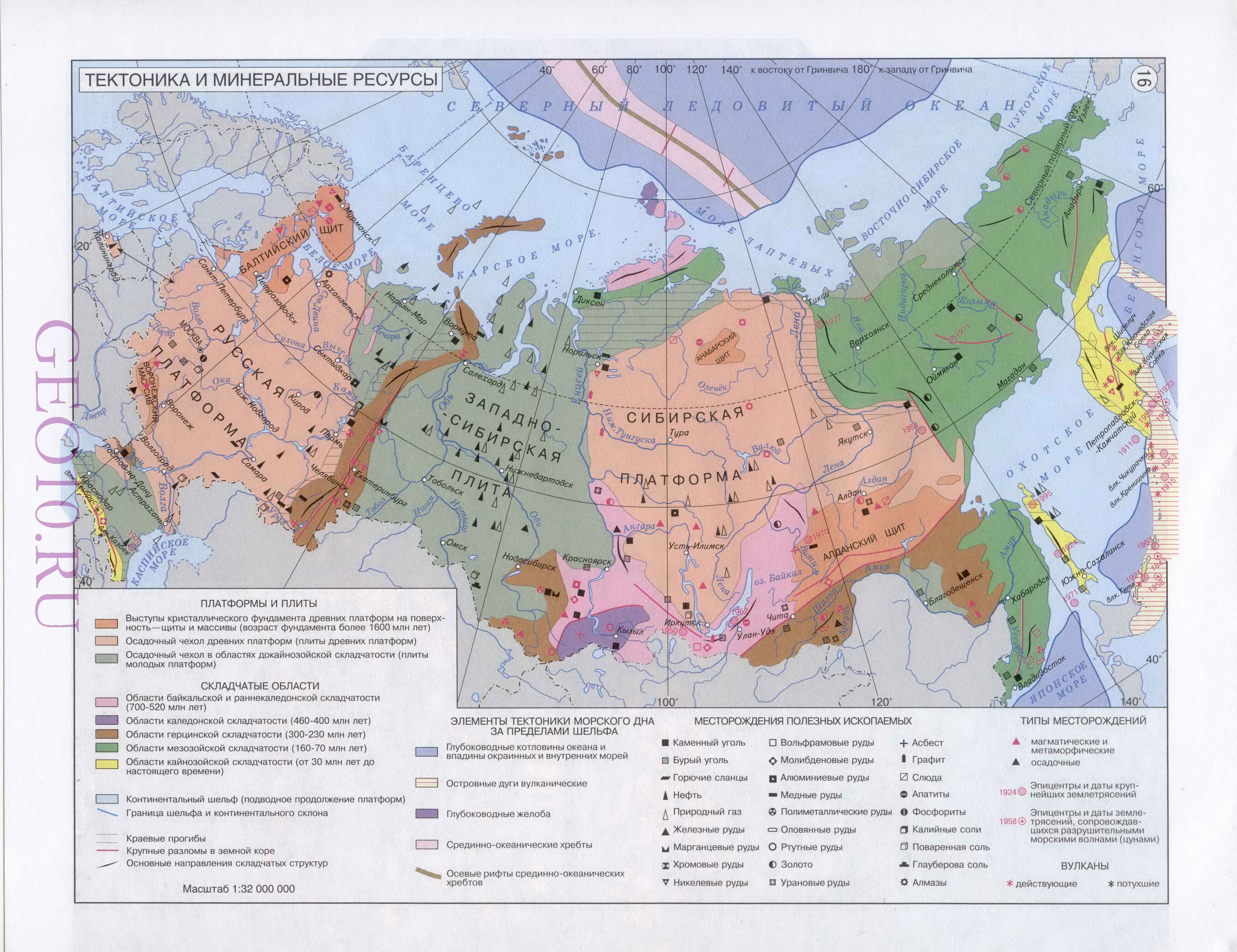 Конспект открытого урока в 8 классе по теме Рельеф России