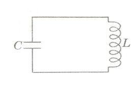Тербелмелі контурдағы электромагниттік тербелістер. (11 сынып)