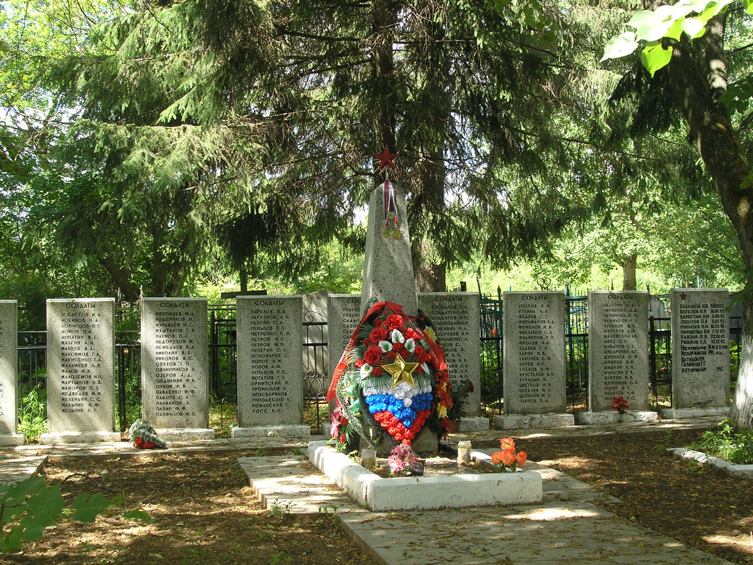 Исследовательская работа Братская могила д. Беседино Великолукского района