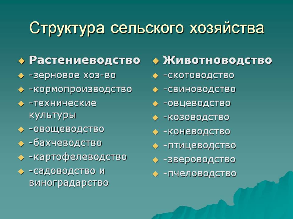 Уроки № 34-35. Тема: Глобальные проблемы человечества ( 2 часа). Роль мировой общественности в решении глобальных проблем.