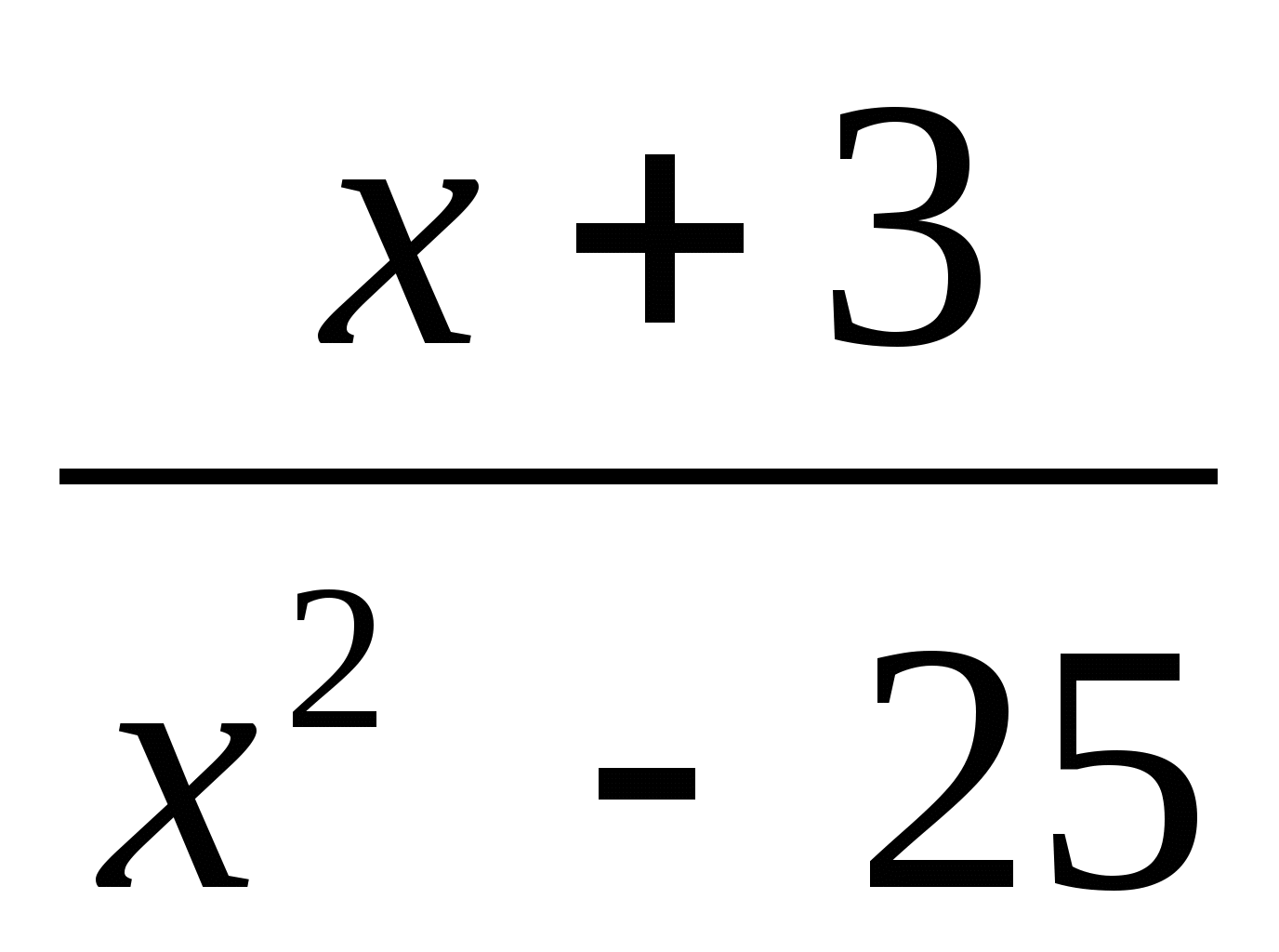Контрольная работа по алгебре на тему Линейная функция (7 класс)