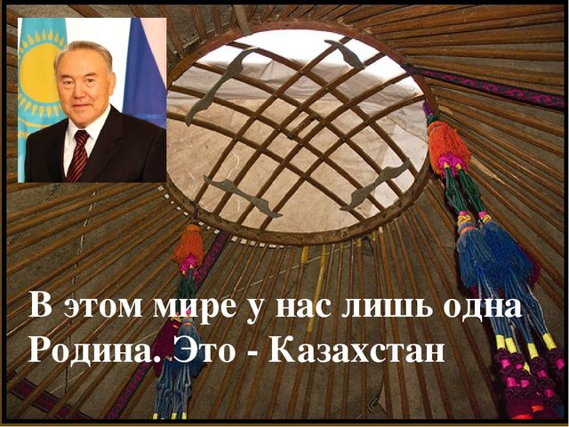 Открытый классный час на тему: 25 лет Независимости Республики Казахстан