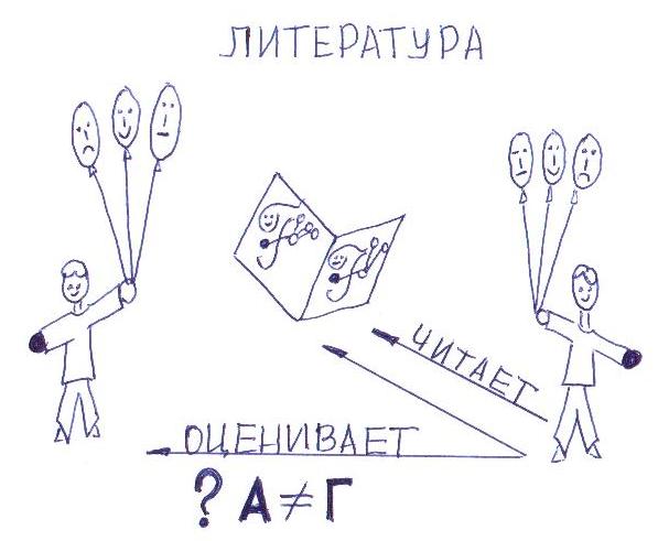 Статья Воспитание эстетически развитого читателя, способного к пониманию позиции автора художественного текста и собственному суждению о произведении.