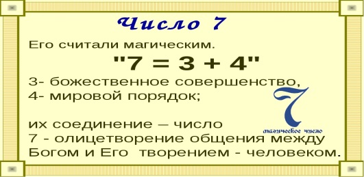 Занимательная математика Загадки чисел