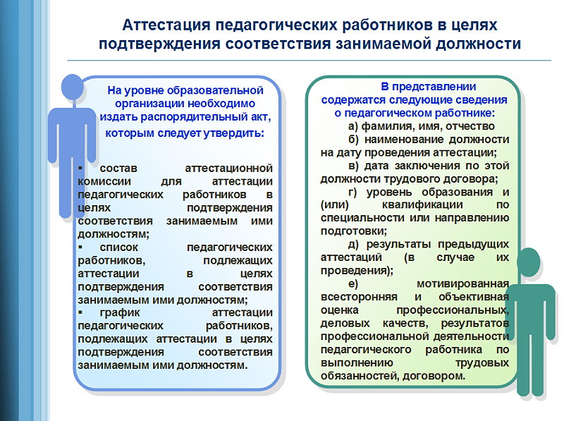 Организация подготовки преподавателя к аттестации в ГПОУ «Донецкий электрометаллургический техникум»