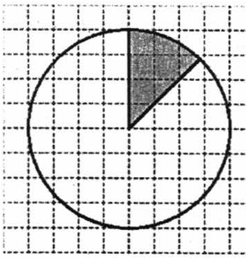 Длина окружности Площадь кругаконспект урока математики 6 класс