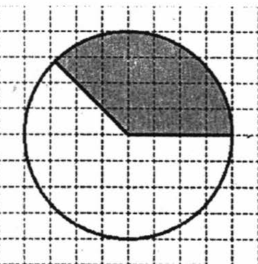 Длина окружности Площадь кругаконспект урока математики 6 класс