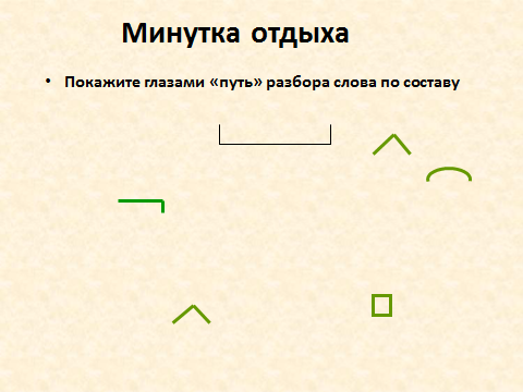Технологическая карта урока по русскому языку в 3 классе по программе Школа 2100