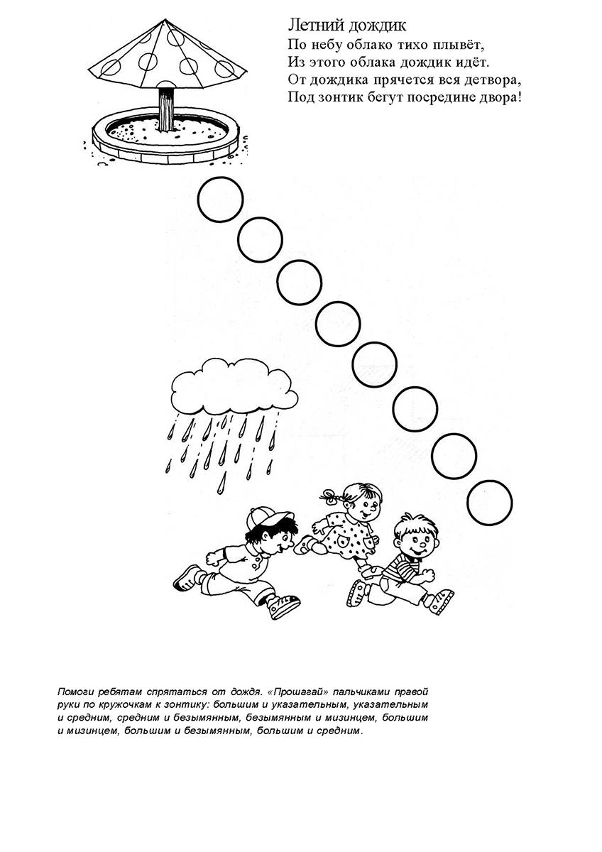 Сценарий занятия педагогической коррекции по развитию мелкой моторики у ребенка с синдромом РДА