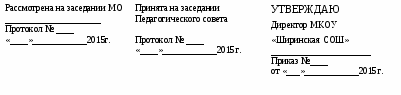 Рабочая программа по Искусству 8-9 класс Серегина, Критская