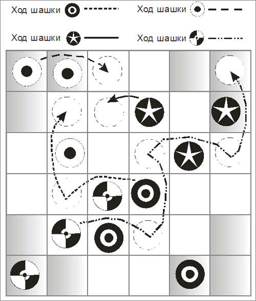 Лексическая игра Smart Checkers (первый год обучения)