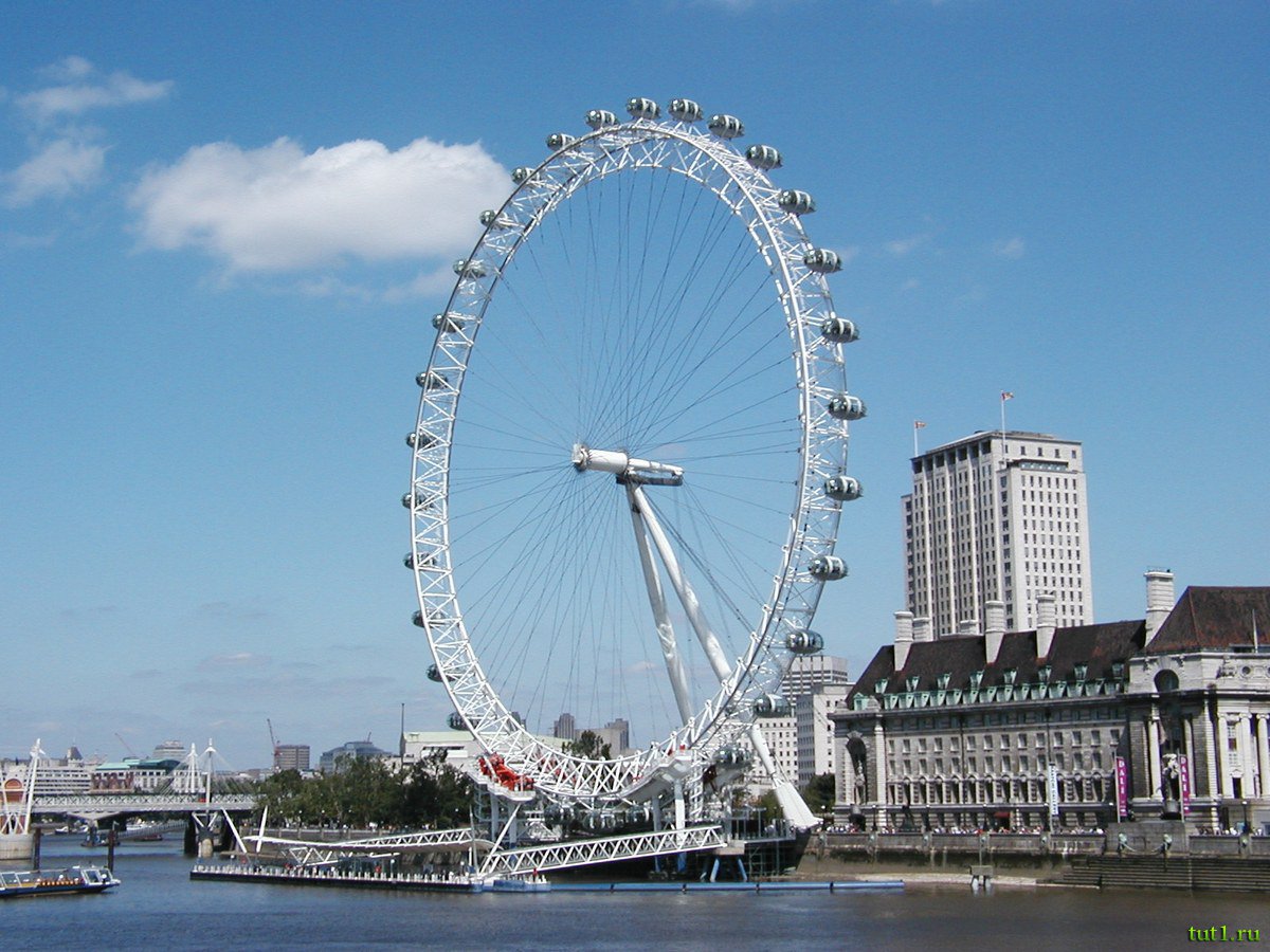 Информационный проект по теме «Достопримечательности Лондона Или что можно посетить в Лондоне»