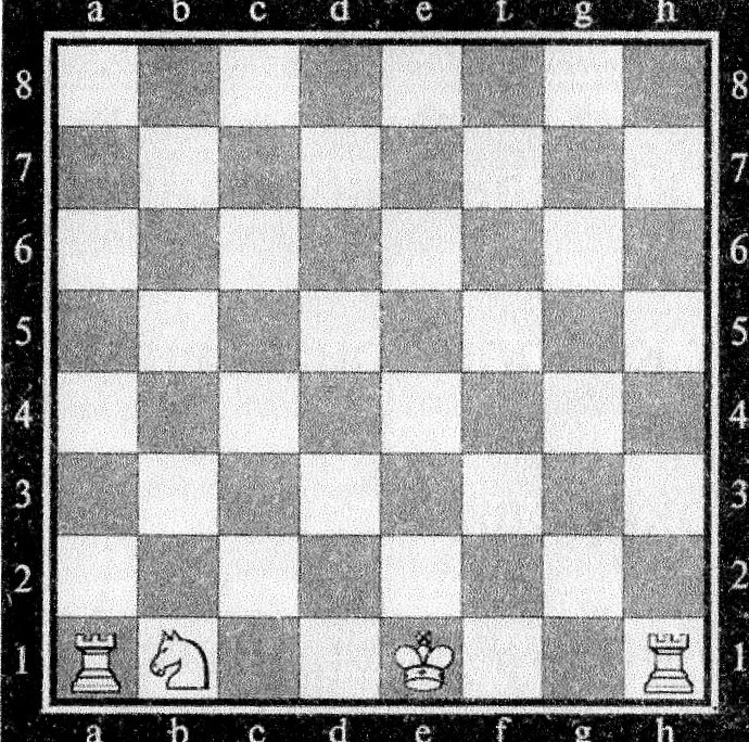 Конспект занятия по шахматам на тему: Рокировка. Чтоэто за ход?
