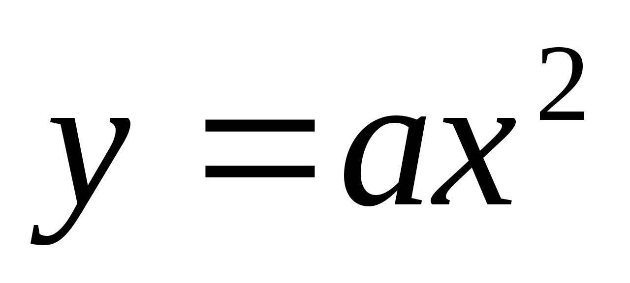 Презентация по математике на тему y=x функциясы және оның қасиеттері мен графигі