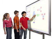 Методична скарбничка Впровадження інтерактивних технологій на уроках в початковій школі.