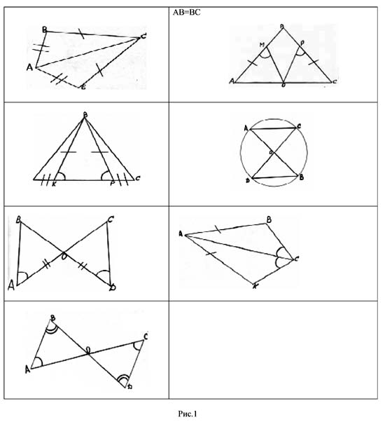 Урок обобщения по теме :Признаки равенства треугольников (7 класс)