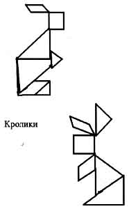 Проектная работа по геометрии по теме : Площади многоугольников