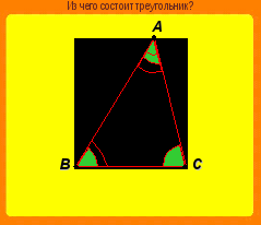План-конспект урока математики в 4 классе на тему: Виды треугольников
