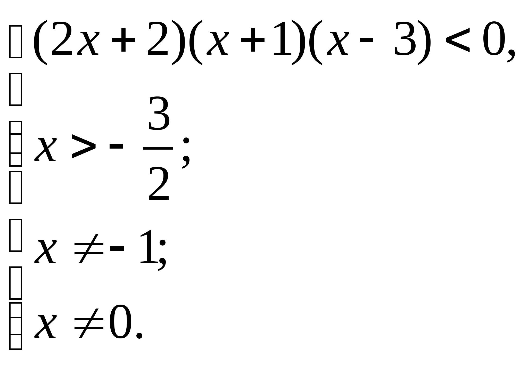 Урок по алгебре в 11 классе Решение неравенств методом рационализации
