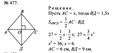 Конспект урока по геометрии на тему Площадь трапеции. Решение задач (8 класс) по учебнику Атанасяна