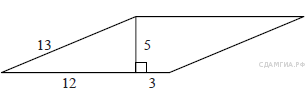 Материал для подготовки к ОГЭ по математике. Прототип задания №11 по теме: «Площади фигур»