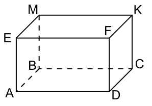 Разработка урока на тему: Площадь полной поверхности и объем прямоугольного параллелепипеда (5 класс)