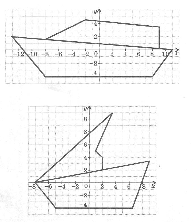 Конспект урока по алгебре на тему Решение квадратных уравнений