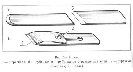 Изготовление сувениров из древесины учебное пособие