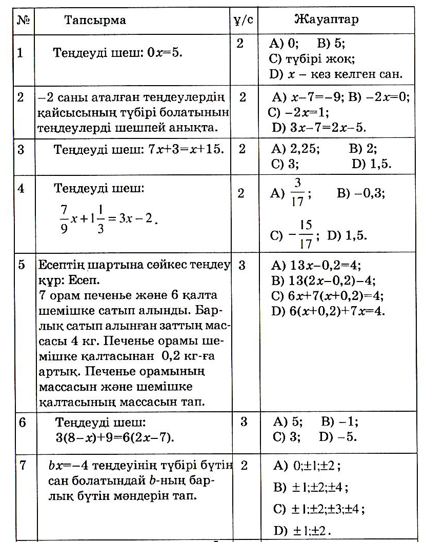 Урок по математике на казахском языке на тему интервалдар (6 сынып)