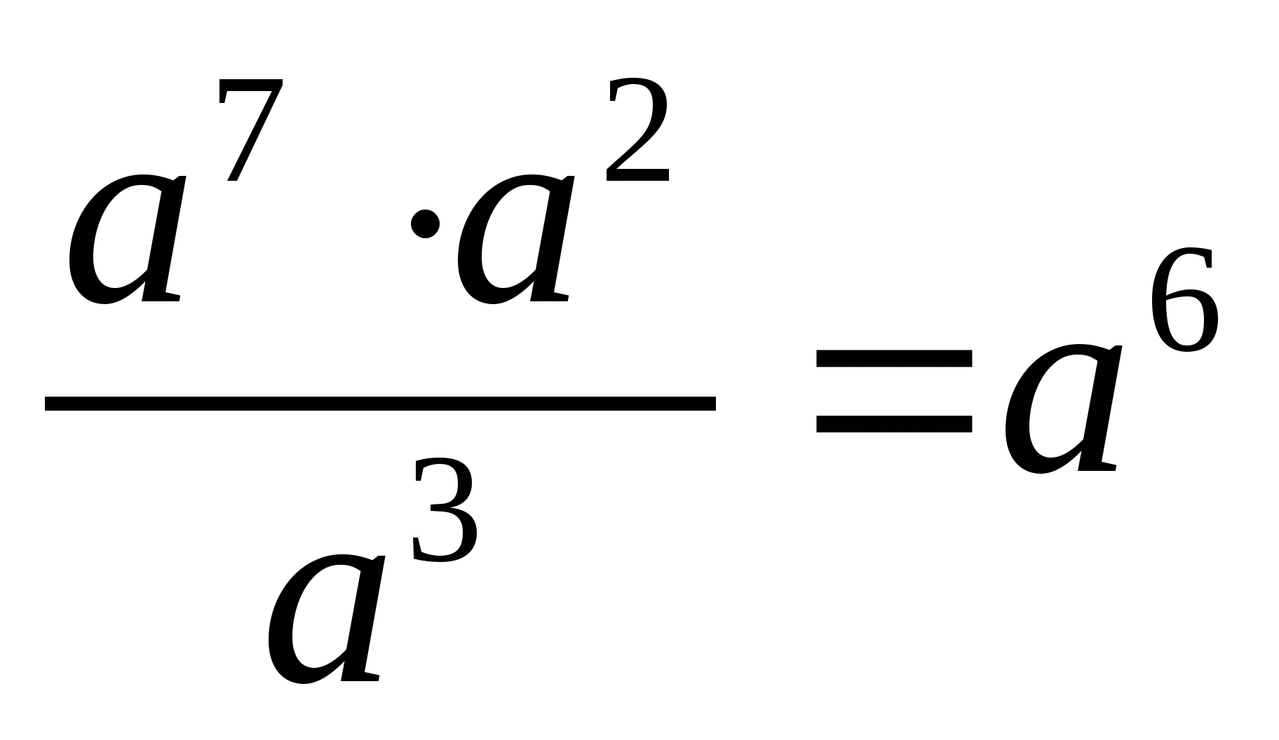 Методическая разработка по алгебре Степень с целым показателем