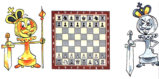 План - конспект урока Шахматы - детям 1 год обучения Начальное положение фигур