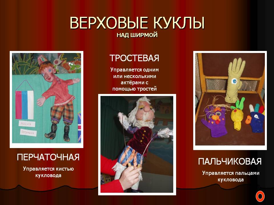 ПРОЕКТНО-ИССЛЕДОВАТЕЛЬСКАЯ РАБОТА «Организация кукольной мастерской» (внеурочная деятельность в средней школе)