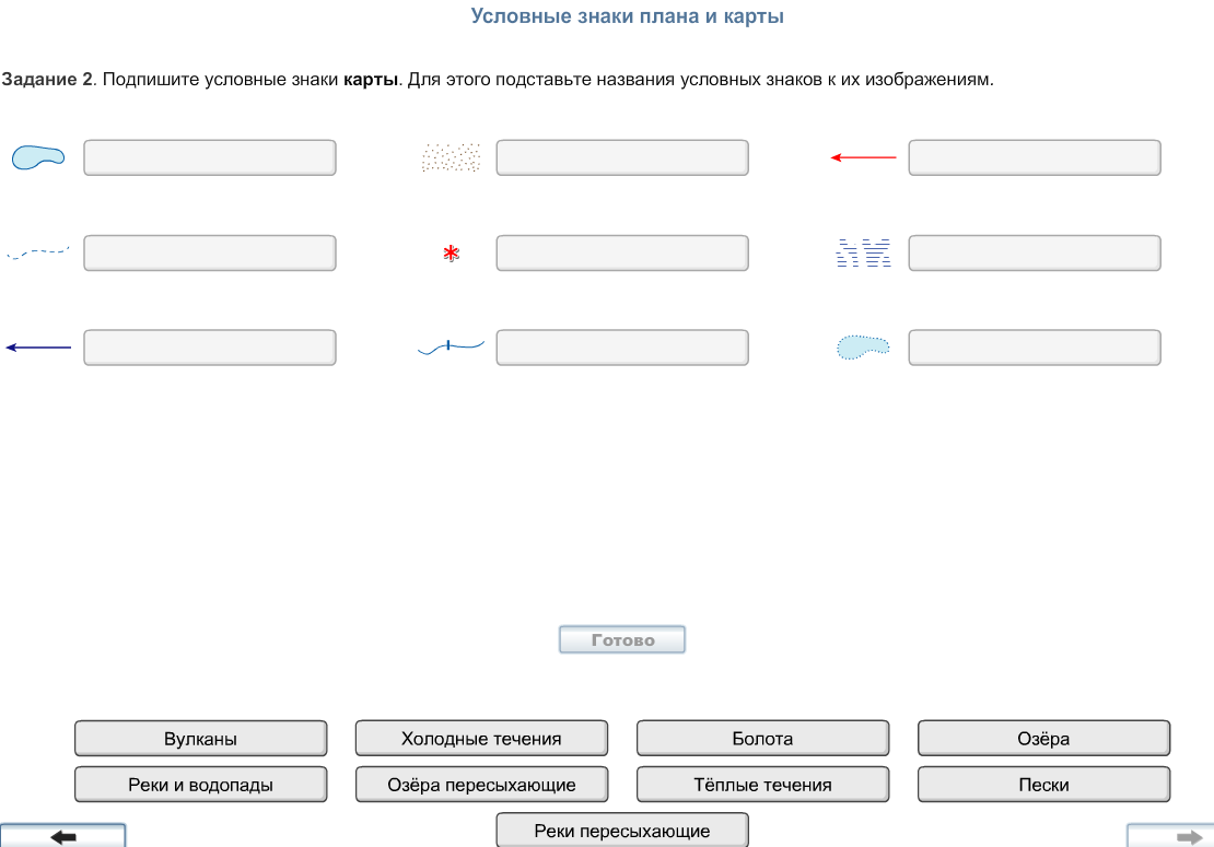 Итоговый практикум по географии. 6 класс.