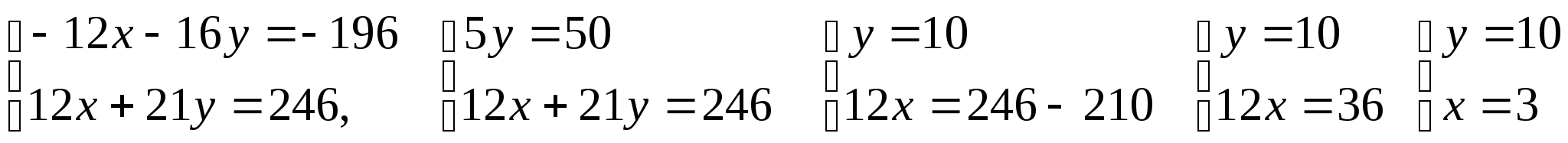 Промежуточная аттестация по алгебре ( 7 класс)
