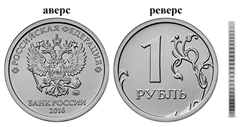 Методическое пособие: «Монеты Банка России»
