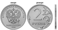 Методическое пособие: «Монеты Банка России»