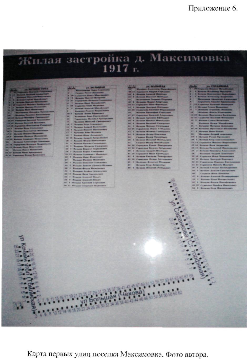 Исследовательская работа История названий улиц микрорайона Максимовка (4 класс)