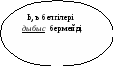 Конспект урока по казахскому языку на тему Дыбыс және әріп (2 класс)