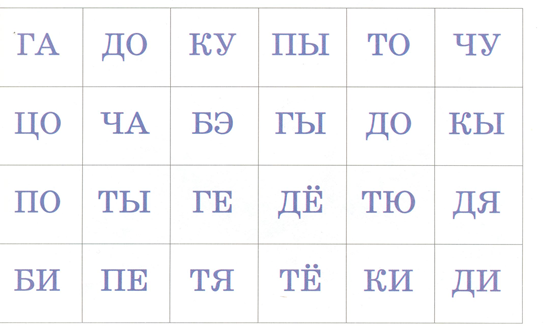 Использование слоговых таблиц для профилактики нарушений письменной речи