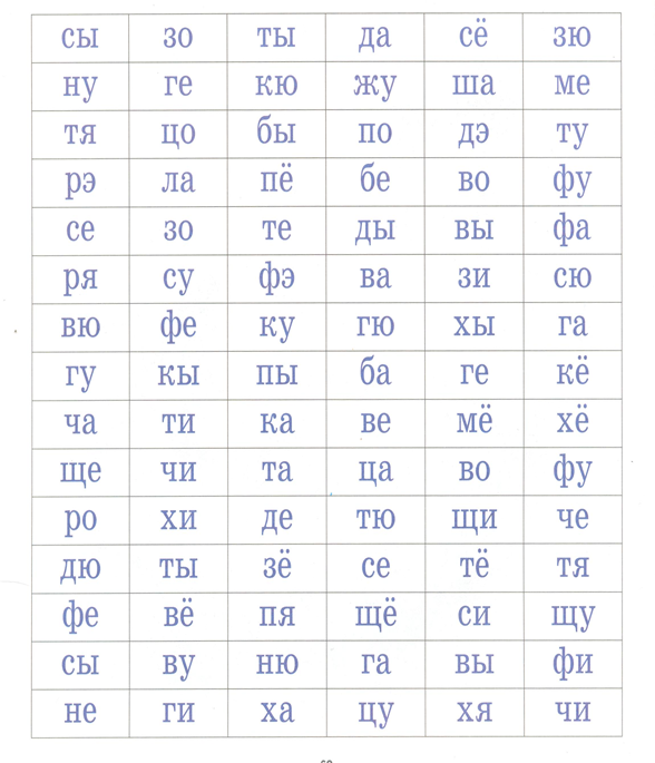 Использование слоговых таблиц для профилактики нарушений письменной речи