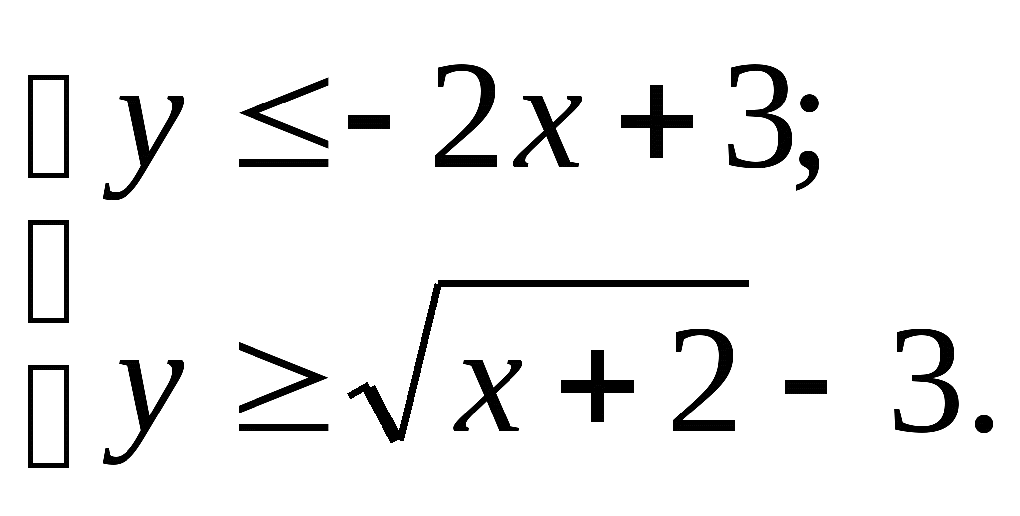 Конспект урока по математике на тему Решение неравенств и систем неравенств с двумя переменными