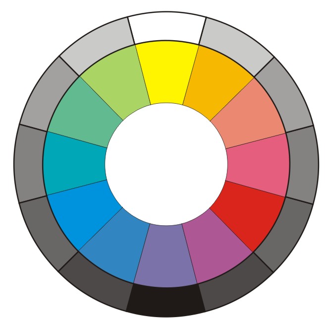 Технологическая карта урока по ИЗО Цвет - элемент композиционного творчества