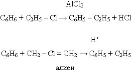 Конспект по химии:Арены и их производные. Лабораторный опыт №3