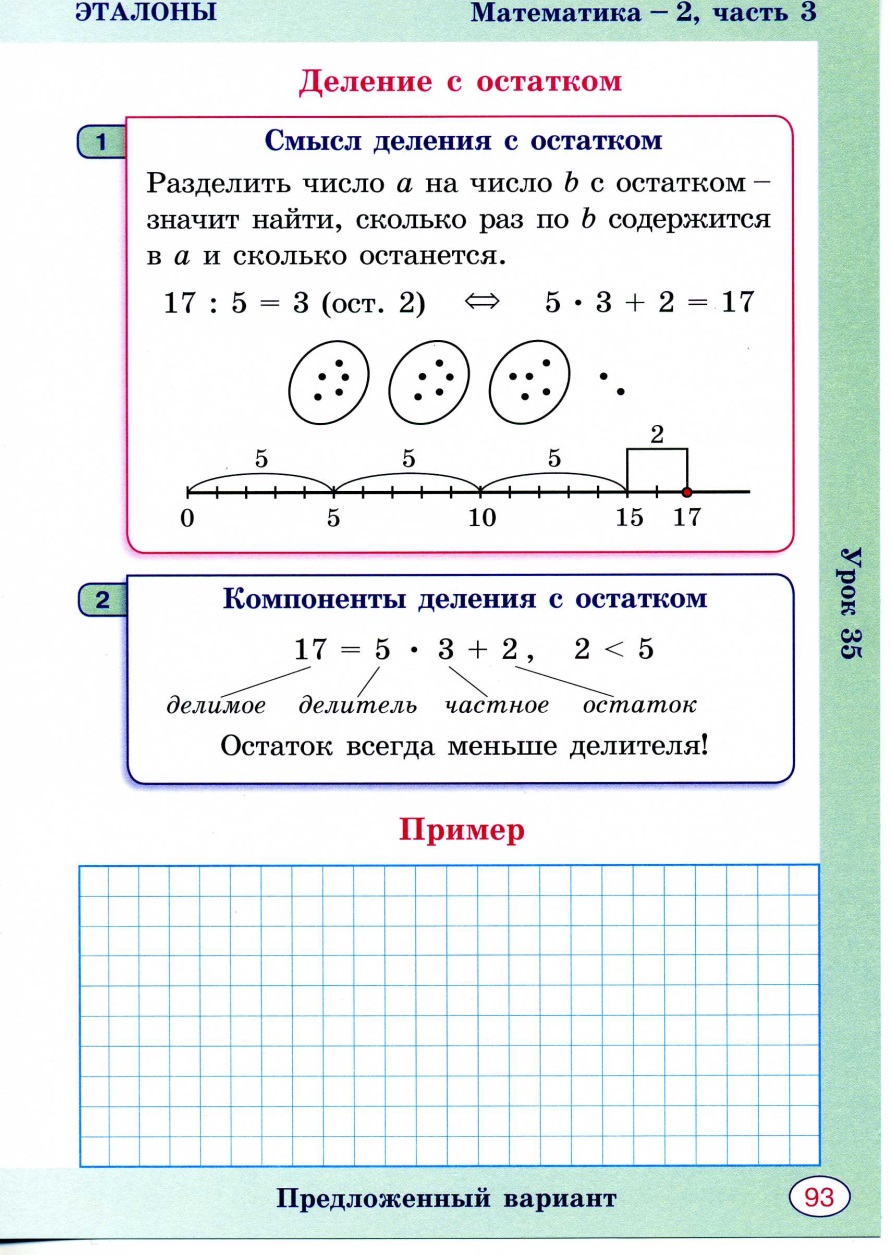 Конспект урока математики ОНЗ по теме :Деление многозначного числа на однозначное с остатком (4 класс)