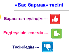Открытый урок по казахскому языку Мен шырын ішемін (1 класс)